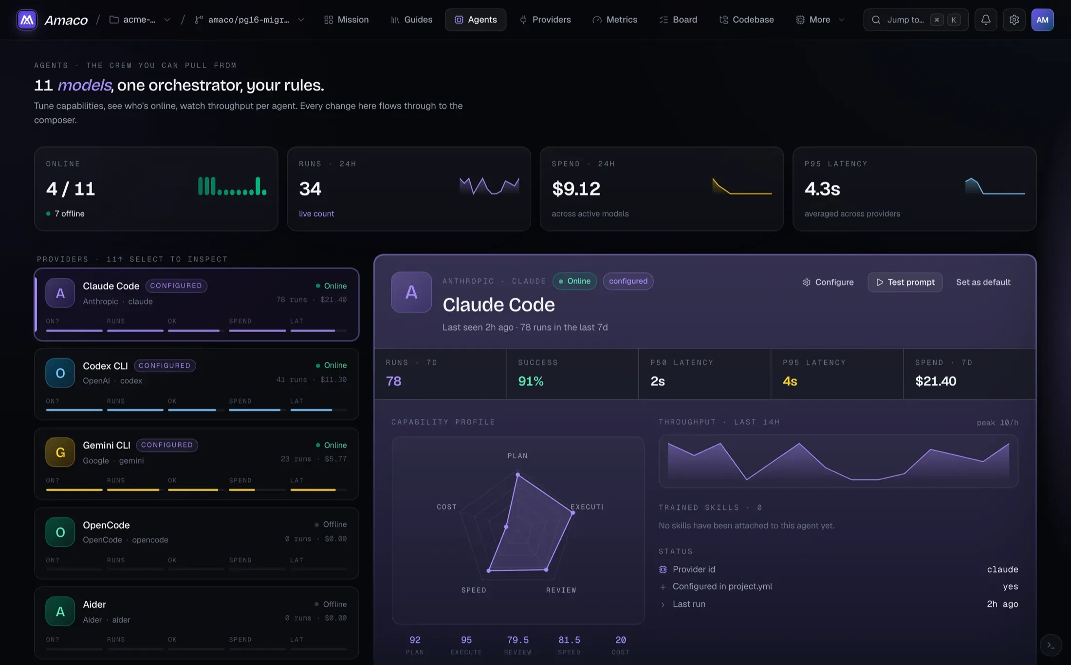 The Vibestrate agents page: every provider with its runs, cost, latency and a capability radar, and which role each one is driving.